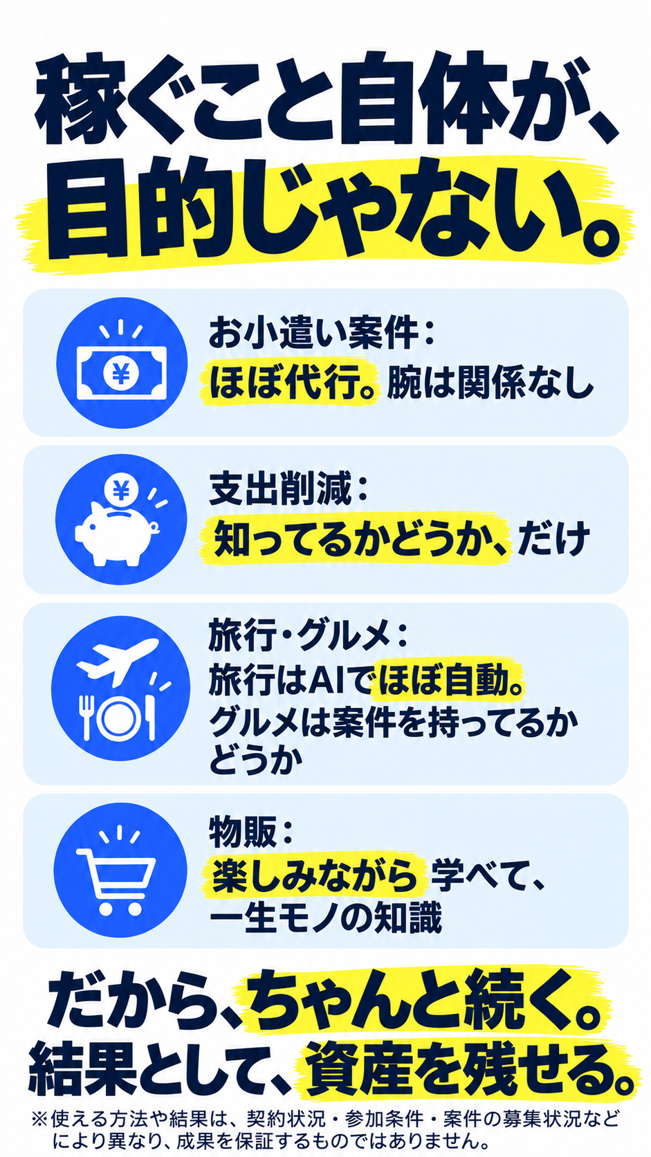 稼ぐこと自体が、目的じゃない。だから、ちゃんと続く。結果として、資産を残せる。 お小遣い案件：ほぼ代行。腕は関係なし 支出削減：知ってるかどうか、だけ 旅行・グルメ：旅行はAIでほぼ自動。グルメは案件を持ってるかどうか 物販：楽しみながら学べて、一生モノの知識 ※使える方法や結果は、契約状況・参加条件・案件の募集状況などにより異なり、成果を保証するものではありません。